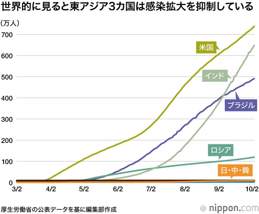 While yield inversion has preceded recesions, stocks tend to keep rising