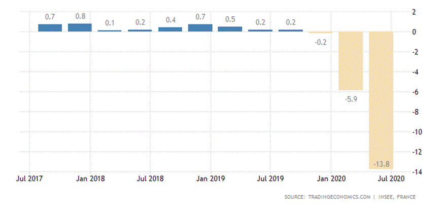 Turkish Lira 